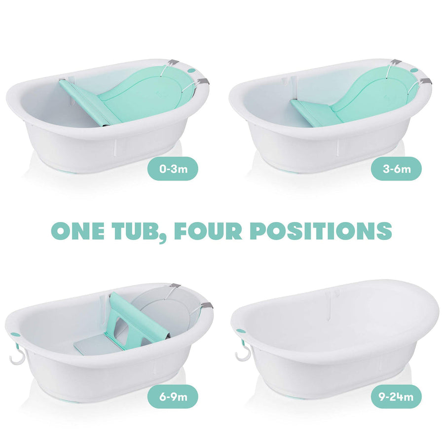 Fridababy 4 in 1 Grow With Me Bathtub