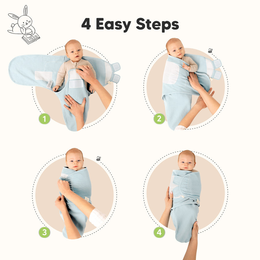 SOOTHE Swaddle Wraps - 3-Pack (Ripple)