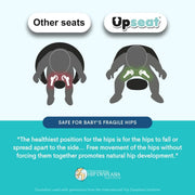 Upseat Baby Floor and Booster Seat with Tray - Gray