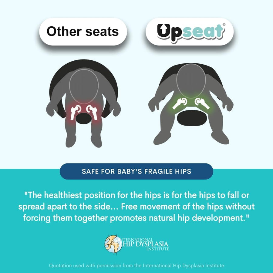 Upseat Baby Floor and Booster Seat with Tray - Gray