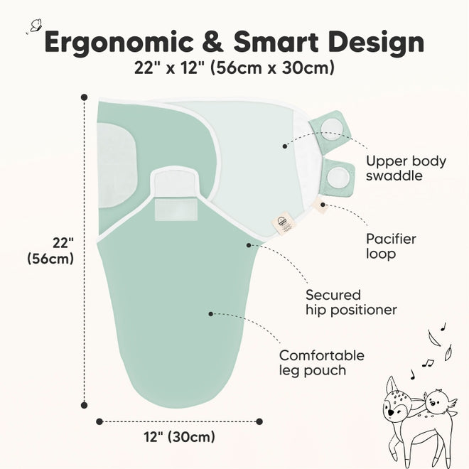 SOOTHE Swaddle Wraps - 3-Pack (Sage)