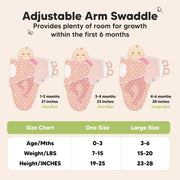 SOOTHE Swaddle Wraps - 3-Pack (Butterflies)