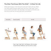 Stokke Tripp Trapp High Chair² with Cushion, Newborn Tray and Newborn Set