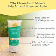 Baby Mineral Sunscreen Lotion SPF 40