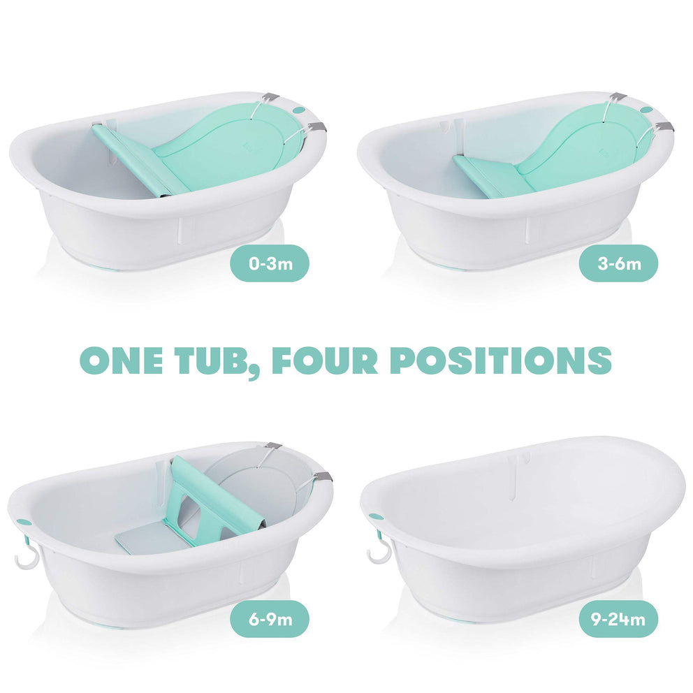 Fridababy 4 in 1 Grow With Me Bathtub