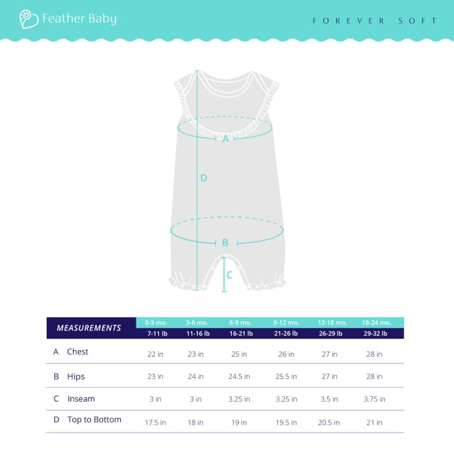 Yoke Romper - Anchored in Love on White