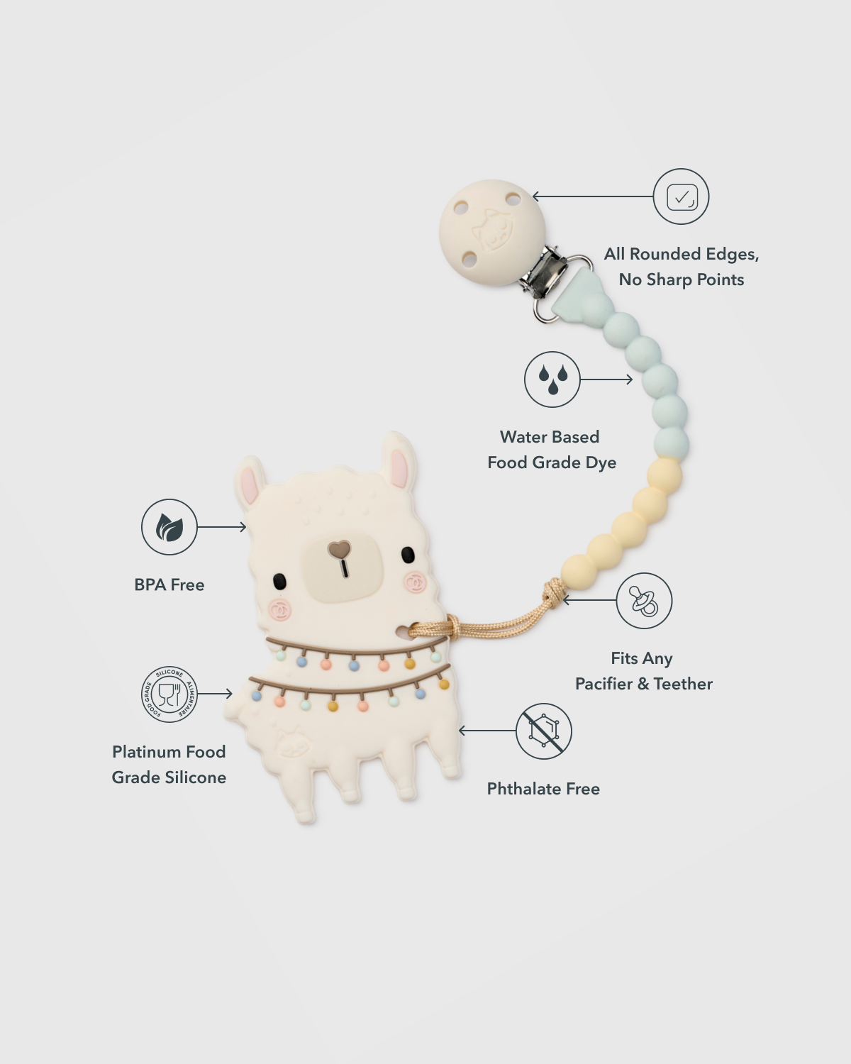 OneC™ Silicone Clip Teether Set - Llama
