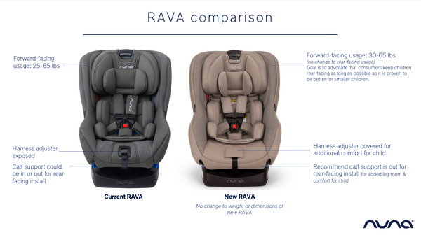 Nuna Rava Convertible Car Seat - Cedar