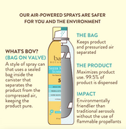 Super Shield Mineral Sunscreen Spray
