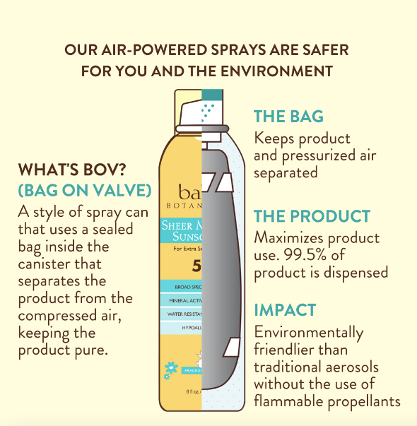 Super Shield Mineral Sunscreen Spray