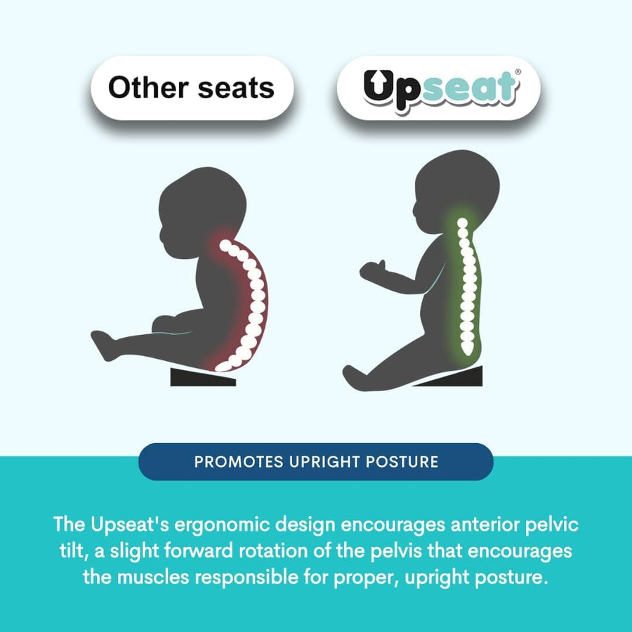 Upseat Baby Floor and Booster Seat with Tray - Gray