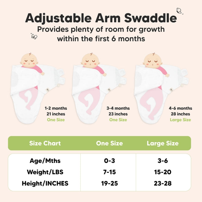 SOOTHE Swaddle Wraps - 3-Pack (Sage)