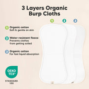 Organic Urban Burp Cloths - Wilderness - Set of 5