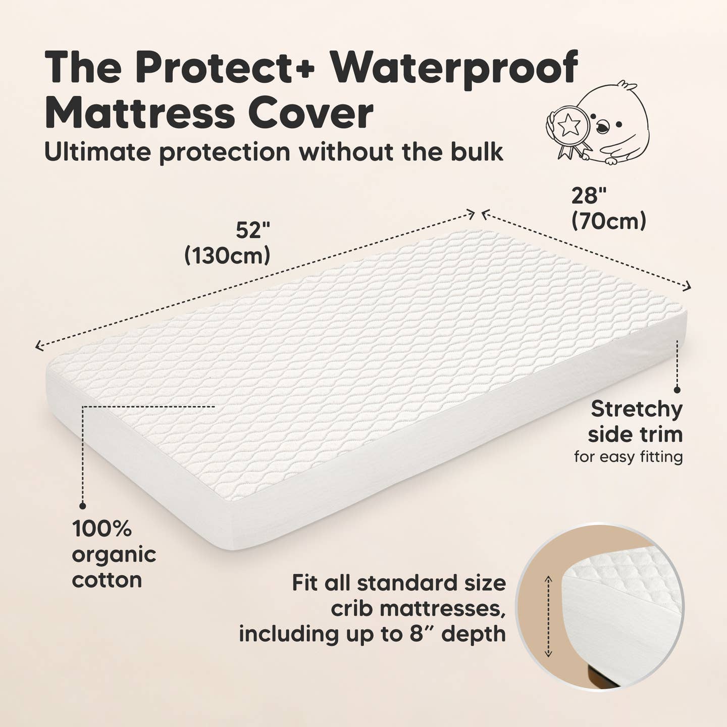 Two Pack Mavy Protect+ Waterproof Crib Mattress Protector