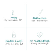 Easy Swaddle Wraps - Keep Rising