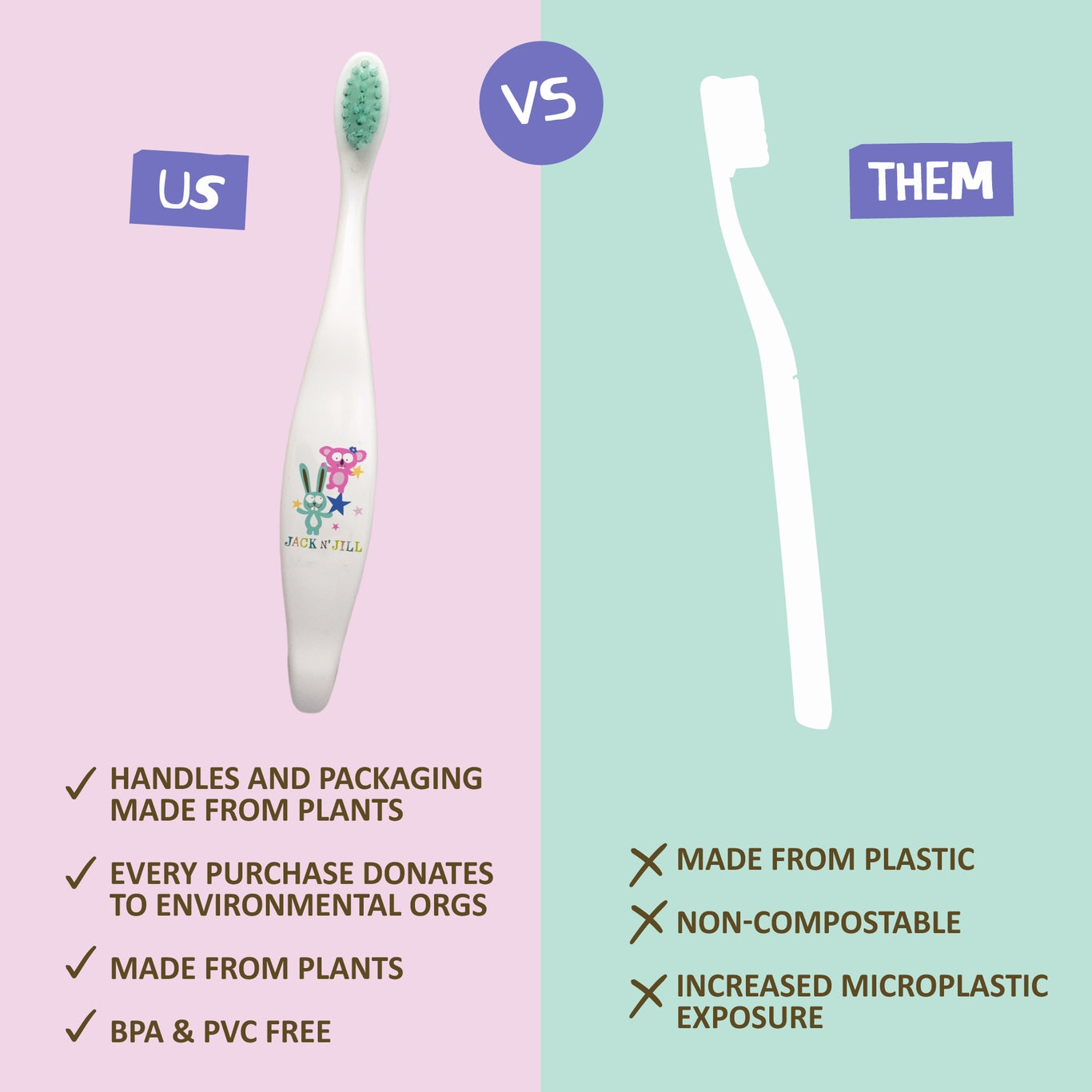 Jack N' Jill Kids Toothbrush - Different Variants