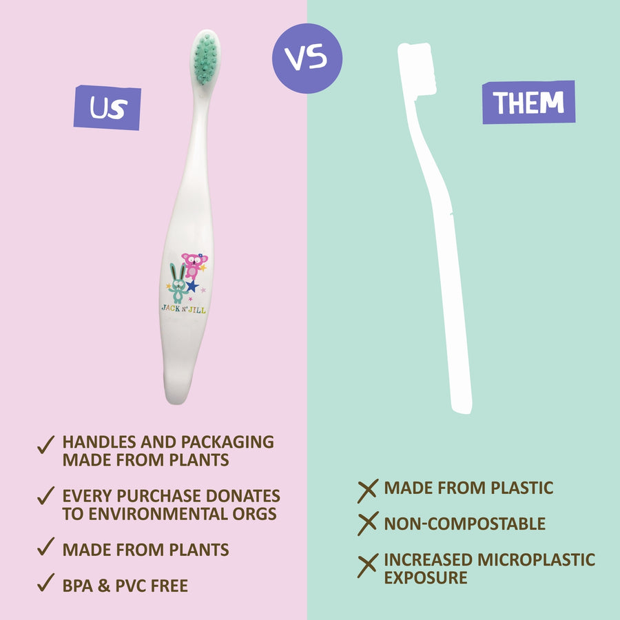Jack N' Jill Kids Toothbrush - Different Variants