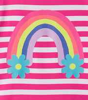 Candy Stripes Rashguard Swimsuit
