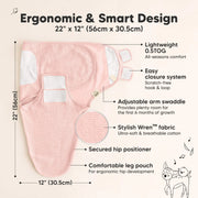 SOOTHE Wren Swaddle Wraps - 3-Pack (Roseate)