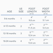 Soft Sole - Hello World