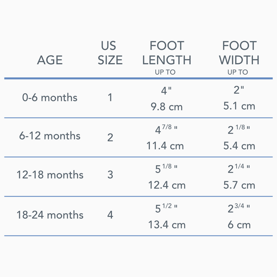 Soft Sole - Hello World