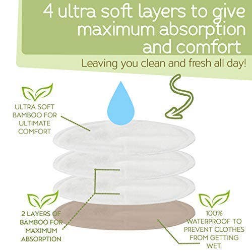 Organic Nursing Pads - Pastel Touch, Large 4.8"