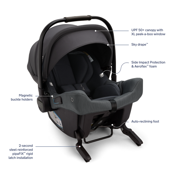 Nuna Pipa Urbn + Triv Next Travel System - Ocean