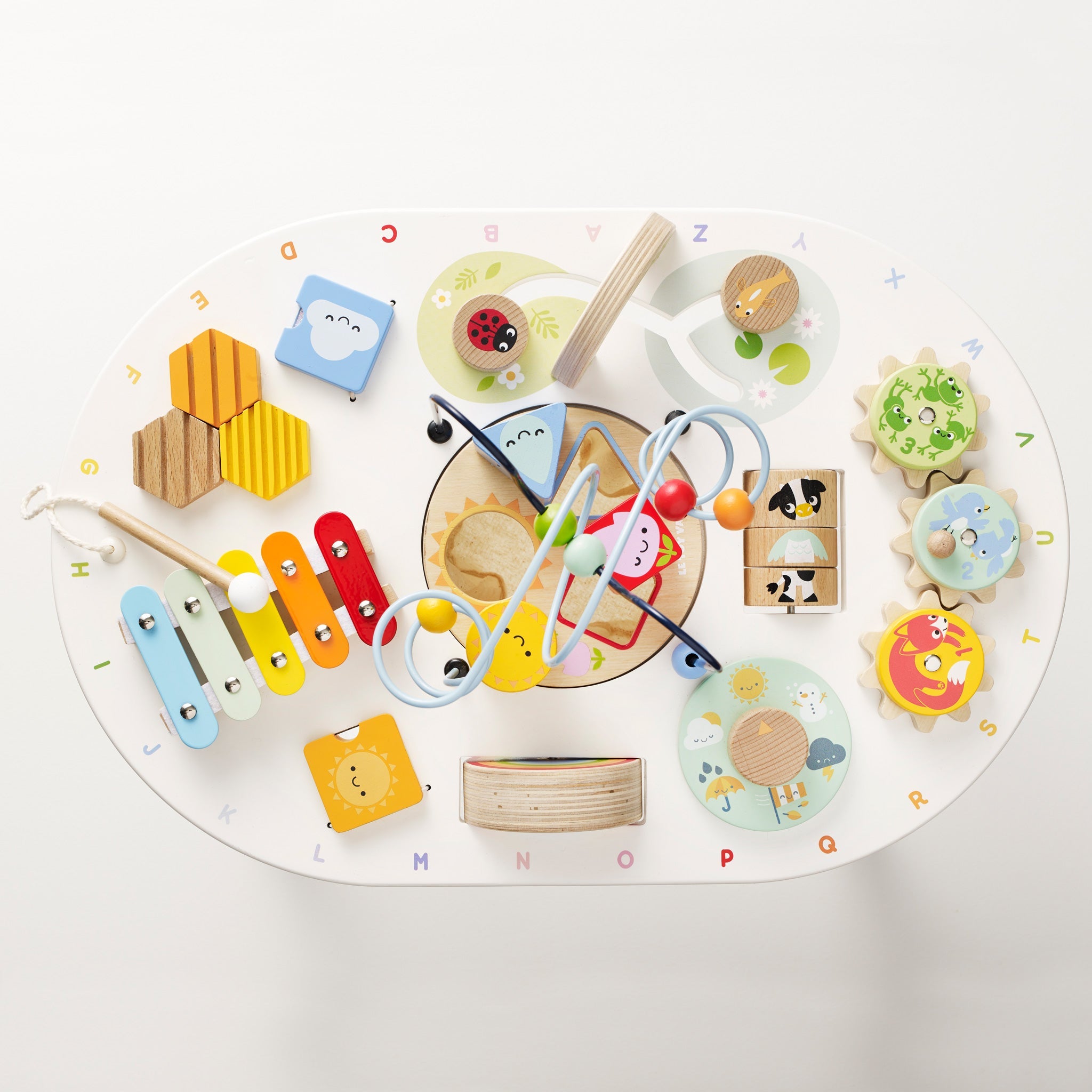 Activity Table