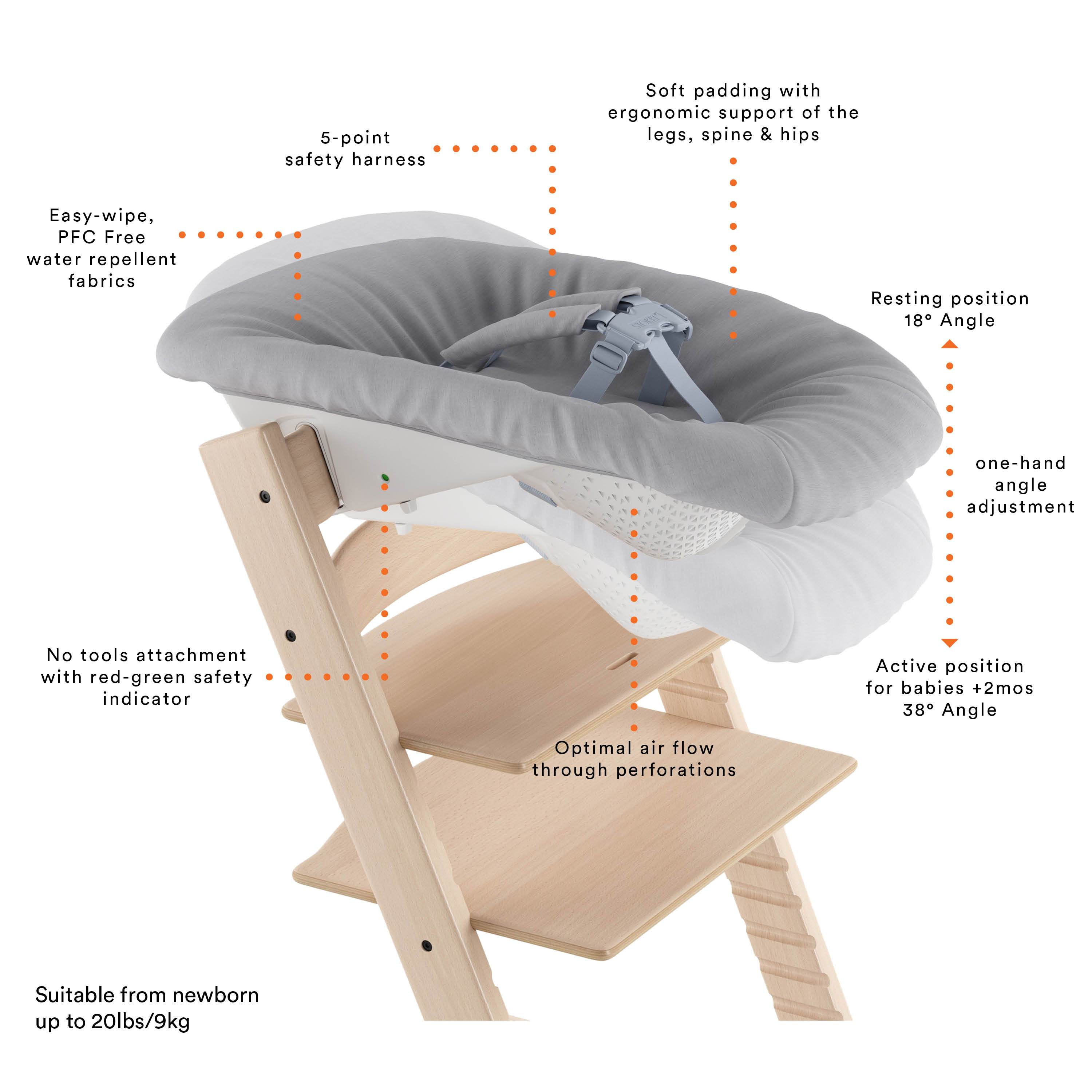 Stokke Tripp Trapp Newborn Set - Grey – Green Bean Baby Boutique