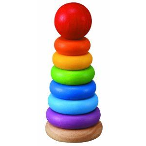 Classic Stacking Ring